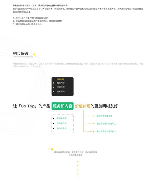 《去旅行》App用戶體驗(yàn)優(yōu)化與項(xiàng)目復(fù)盤 構(gòu)建一站式智慧旅游生態(tài)